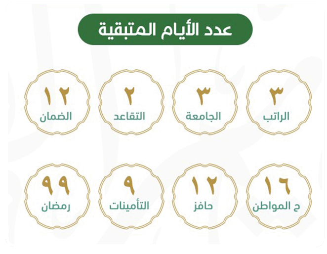 عداد تنازلي تفاعلي